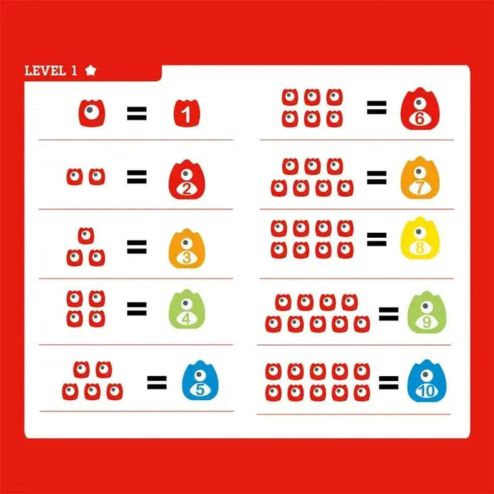 Hape | Monster Math Scale