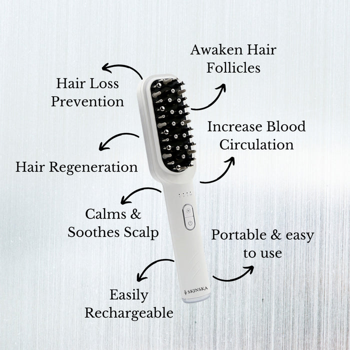 TresRich LED Hair Growth Therapy Comb | RF, EMS & Red/Purple Light Scalp Massager